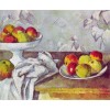 Fruit Plates Diamond Painting